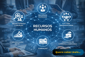 recursos humanos